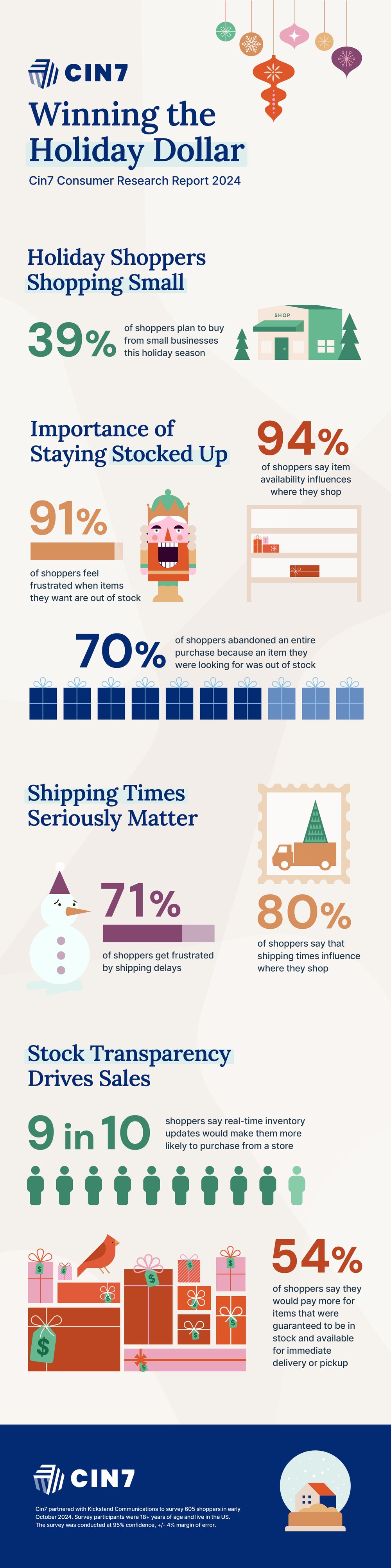 102924_HolidayShoppingInfographic