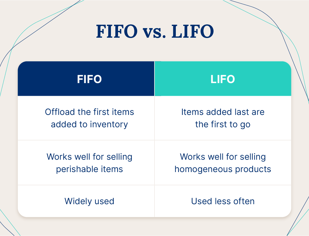 FIFO-vs-LIFO