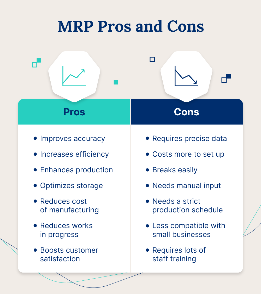 MPR-pros-cons