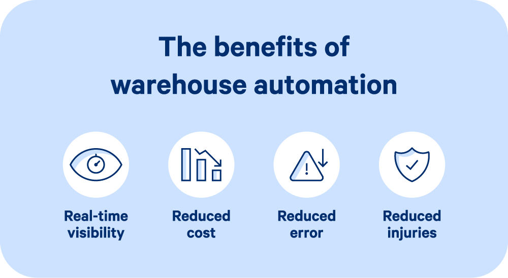 benefits-of-warehouse-automation