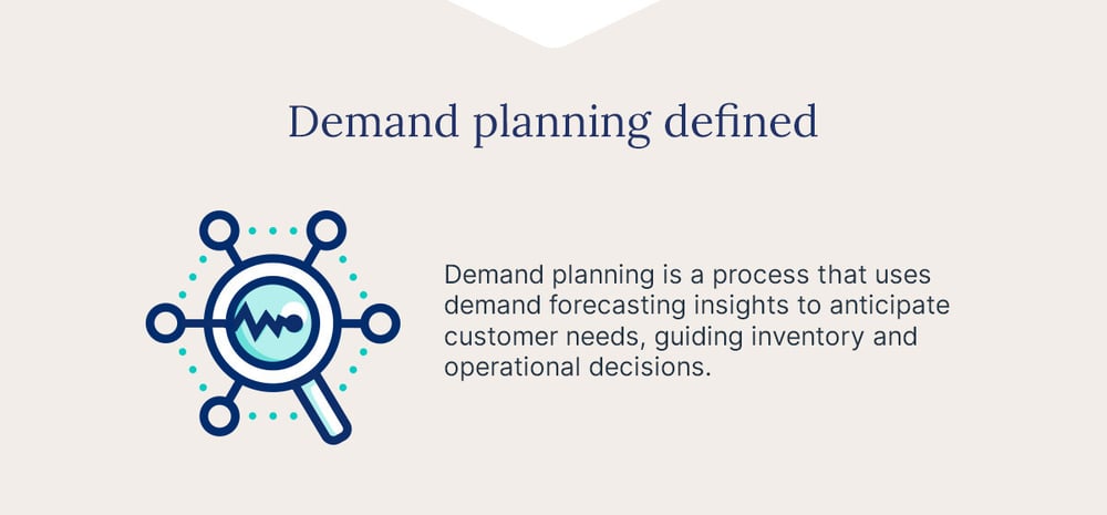 demand-planning-defined