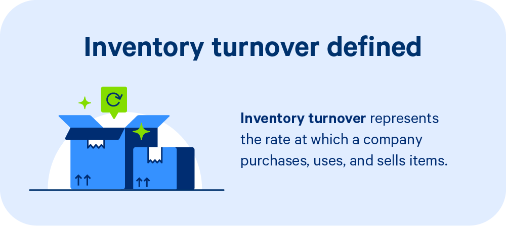 inventory-turnover-defined