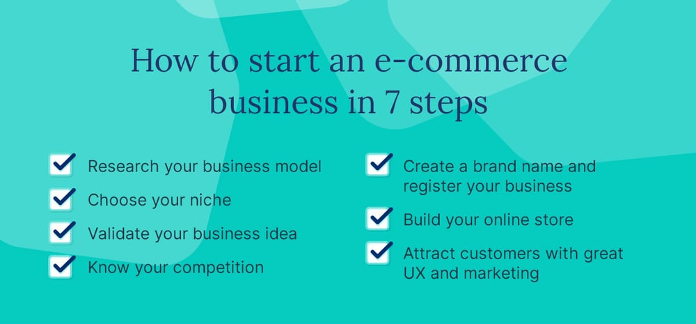 start-ecommerce-7steps