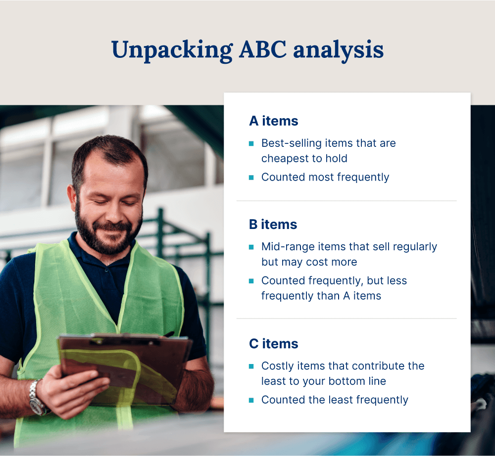 unpacking-ABC-analysis