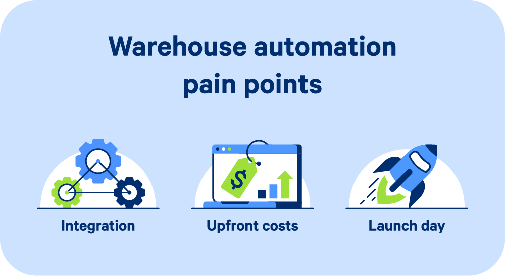 warehouse-automation-pain-points