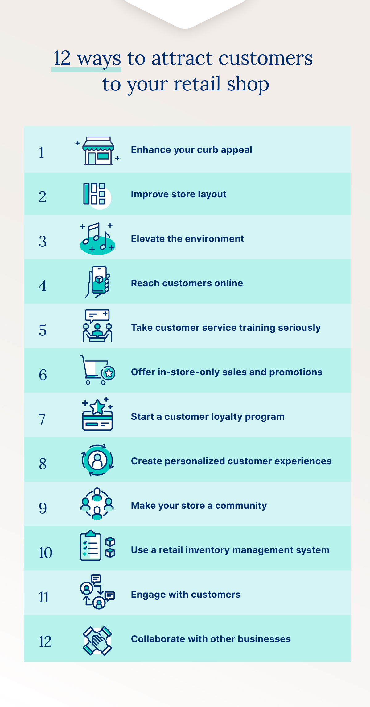 Graphic listing 12 ways to attract customers to your retail shop