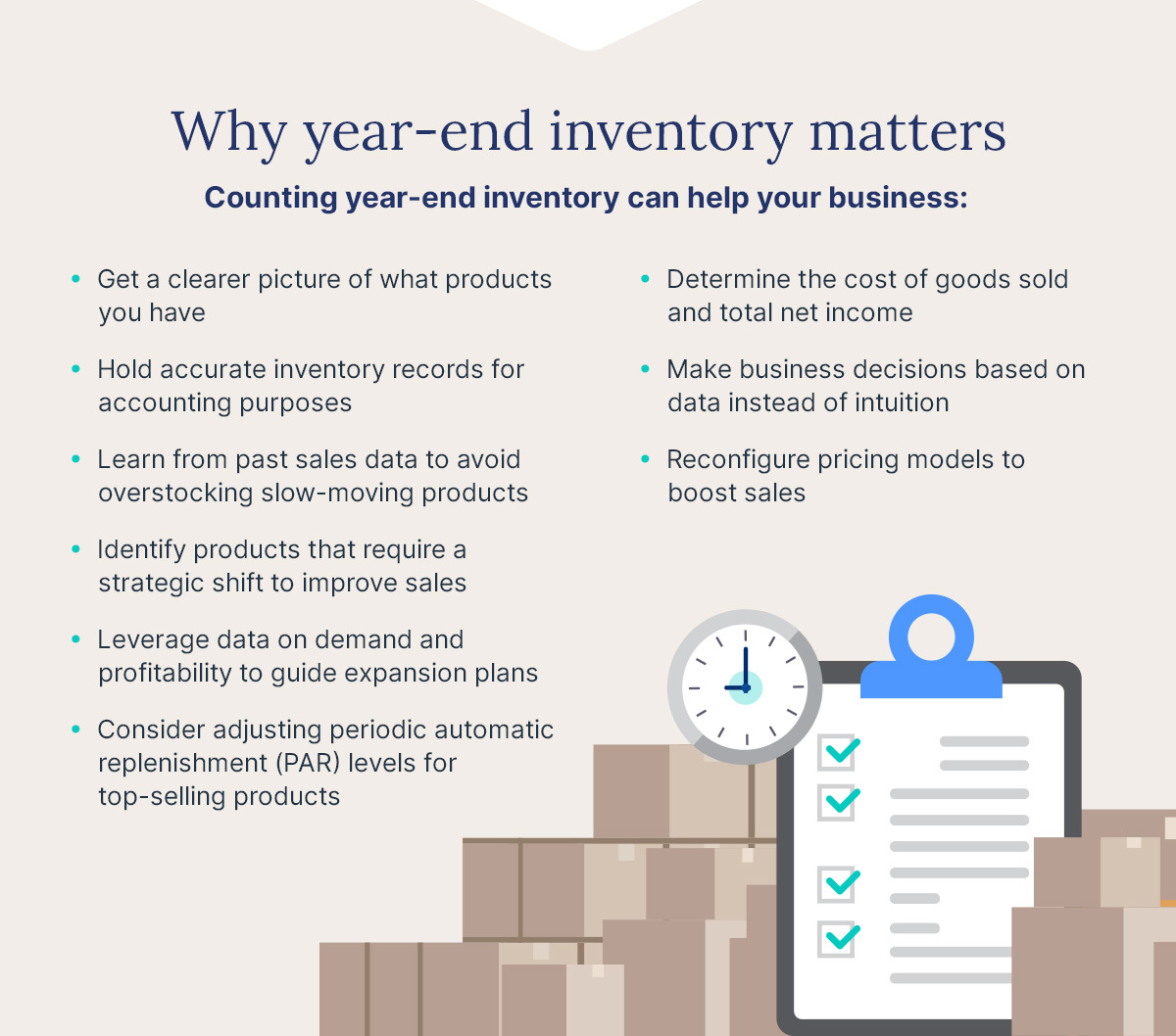 Image outlining reasons why year-end inventory matters