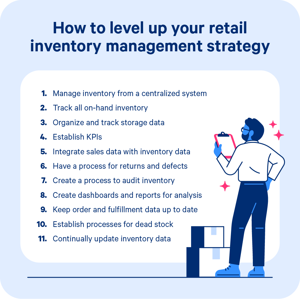 A list of retail inventory management best practices.