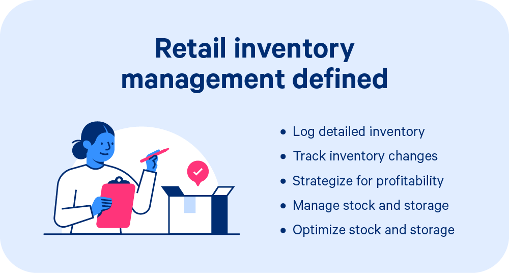 An illustration with the definition of retail inventory management.