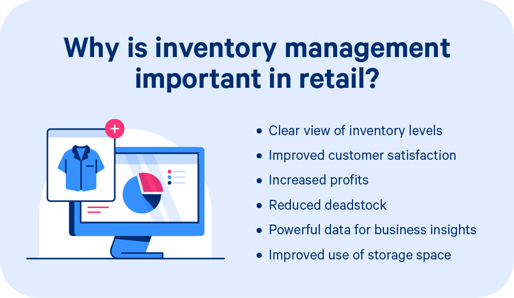 Why is inventory management important in retail