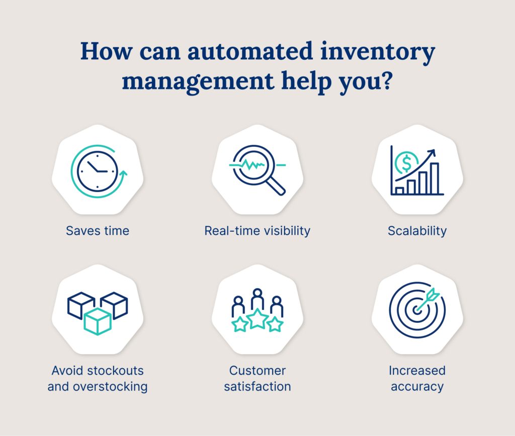 Six ways that automated inventory management can benefit businesses.