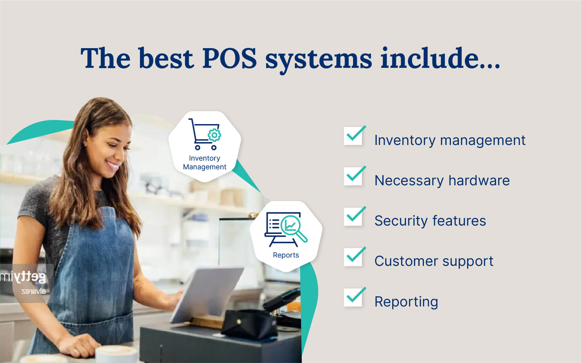 A checklist of necessary features in POS systems next to a woman operating a terminal in a store.