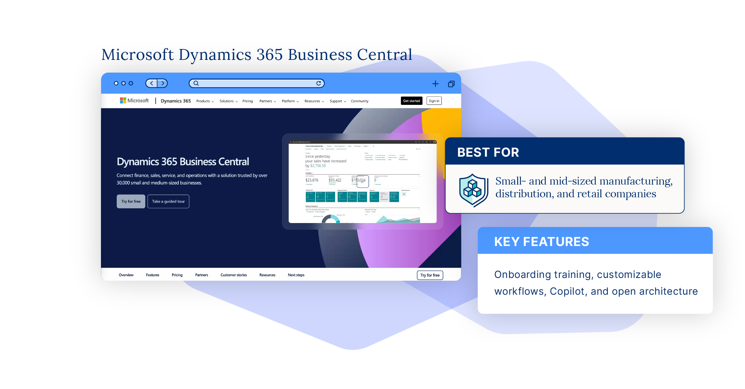 image of the microsoft dynamics 365 business central homepage 