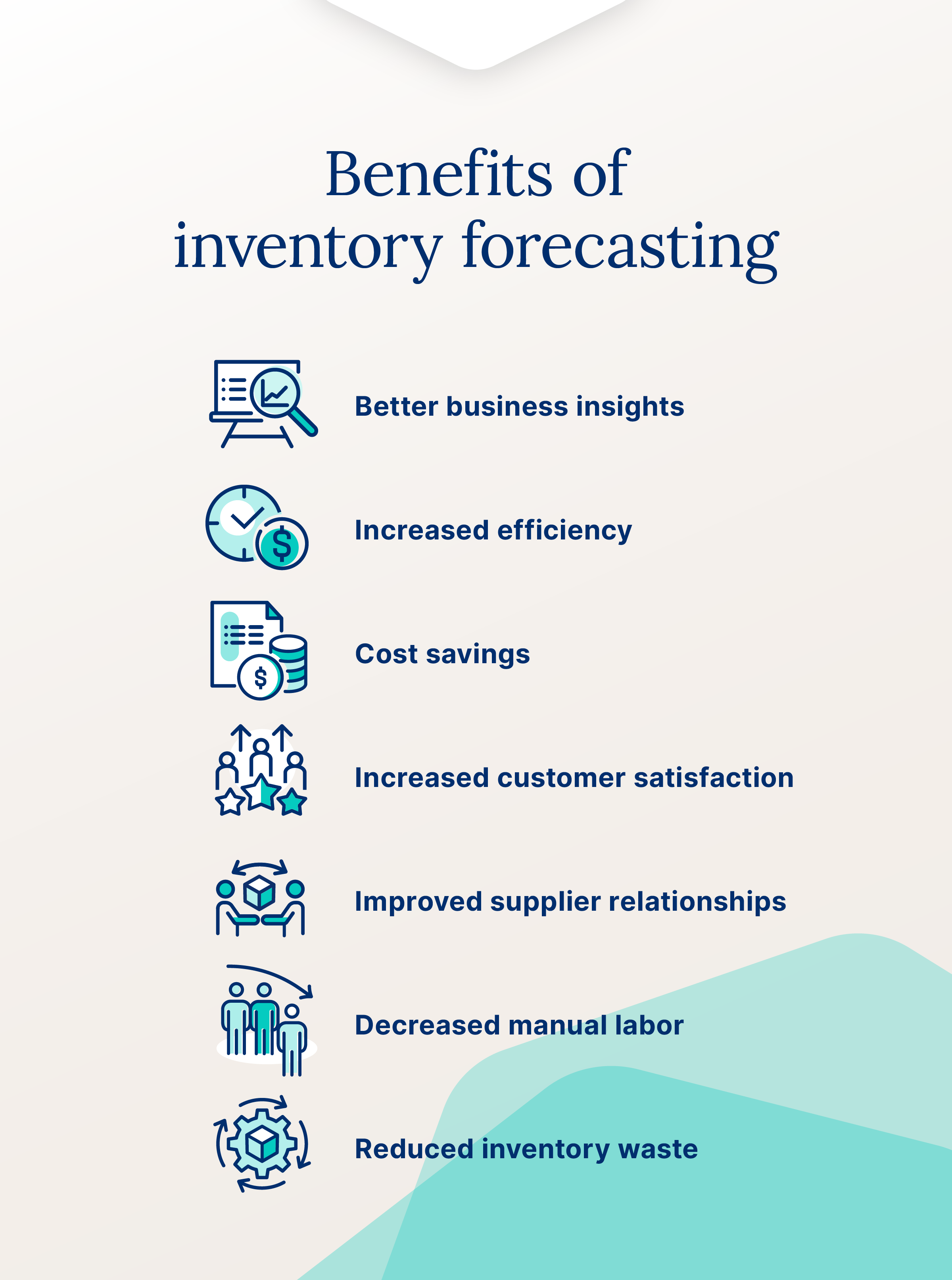 graphic listing the benefits of inventory forecasting